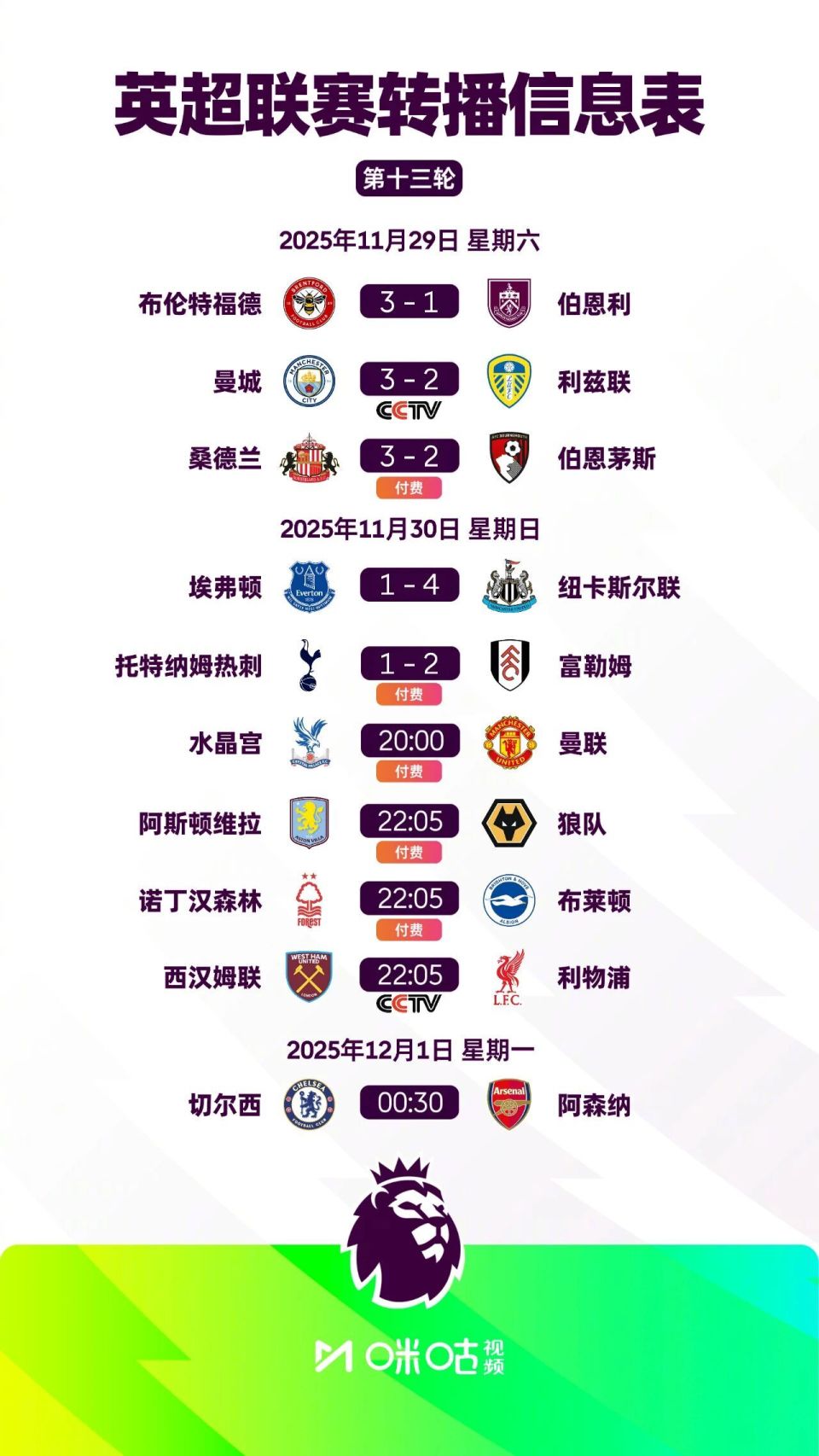 养伤期间看看球，阿什拉夫现场观看埃尔切vs皇马（阿什拉夫养伤期现身看台，观战埃尔切对皇马）